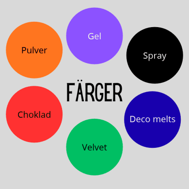 Färger
