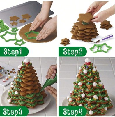 Zoom bild av Julgrans utstickare